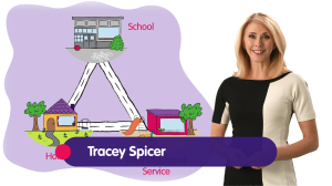 KidsMatter - Starting school video series